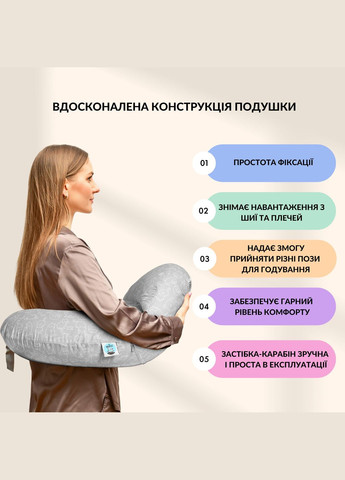 Подушка для кормления Диванчик 60х70х16 см хлопок антиаллергенное волокно котята серая (8-35409*005) Sei Design (331888446)