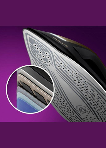 Утюг с парогенератором PerfectCare 8000 PSG8140/80 Philips (332958774)