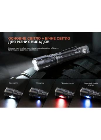 Ліхтар ручний TK25R Fenix (390044989)