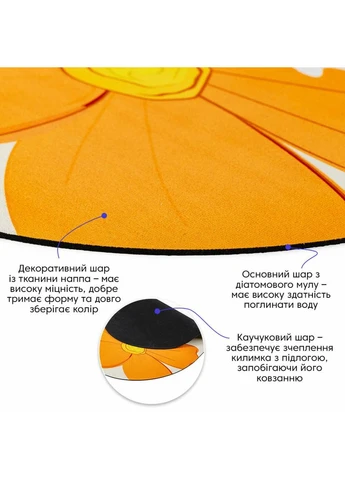 Влагопоглощающий коврик 50х80х3мм SW-00002546 Sticker Wall (344573391)