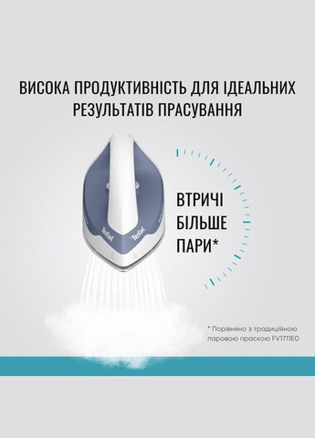 Утюг Express Optimal SV4110E0 Tefal (322537856)