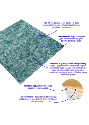 Декоративна 3D панель самоклейка Морська мармурова плитка 700х700х4мм (362) SW-00000530 Sticker Wall (298400376)