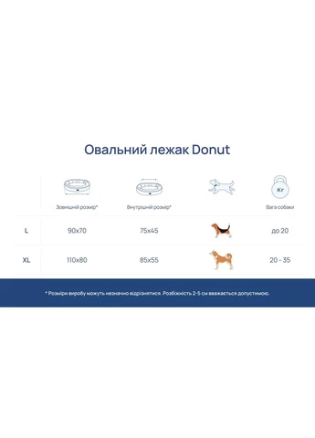 Овальний Лежак для собак Donut Soft Touch рожевий XL Harley and Cho (387662735)