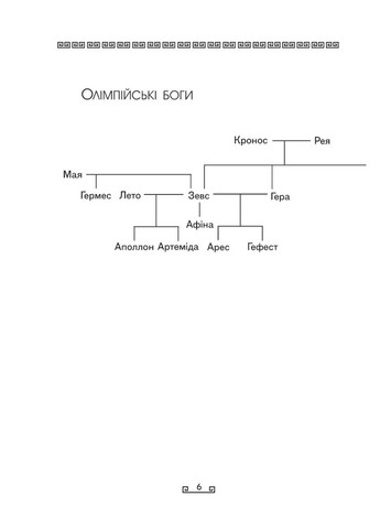 Троя Фоліо (370075058)