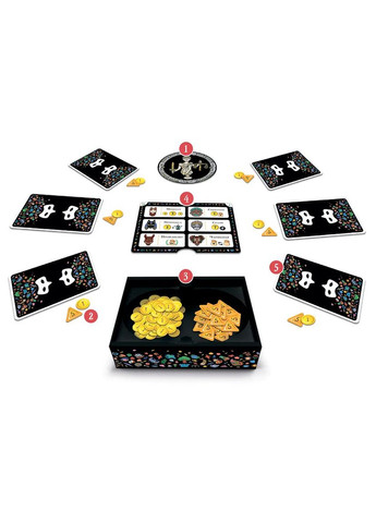 Настільна гра Маскарад (Mascarade) Lord of Boards (371876562)