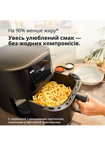 Мультипечь HF5030IBK (0X12500007) Braun (362488076)