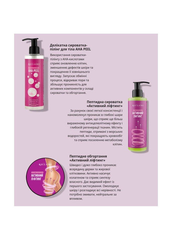 Антицеллюлитный пептидный набор с пилингом Пилинг+Сыворотка+Обертывание Reclaire cosmetics (371798074)