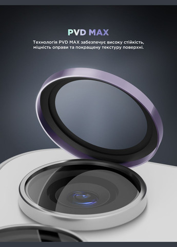 Защитное стекло для камери Supreme Black Icon для Samsung S24 Plus Cobalt Violet (ARM76612) ArmorStandart (343049866)