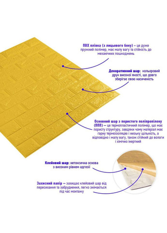 3D панель самоклеящийся кирпич 700х770х5мм (010-5) SW-00000146 Sticker Wall (329894889)