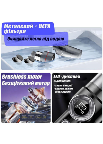 Мощный Автомобильный Пылесос Аккумуляторный Пылесос для Машины и Дома Ручной Автопылесос Беспроводной Aspiring (366664709)