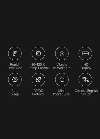 USB паяльник GD300 (65Вт, 420 град.) + блок живлення PD 65W, 5 жал, кабель Type-C, припій, підставка GVDA (327430346)