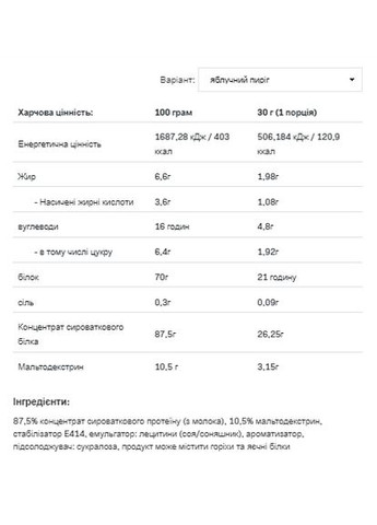 Протеїн сироватковий для чоловіків Whey Protein 2270г Білий шоколад Малина Allnutrition (367956359)