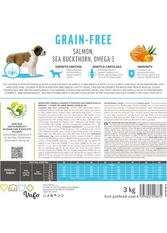 Сухий корм Dog Grain-free Junior Large Breed для молодих собак великих порід, беззерновий з лососем, 12 кг Brit Care (322874396)