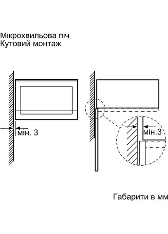 Вбудована мікрохвильова піч BEL554MW2 White Bosch (340405483)