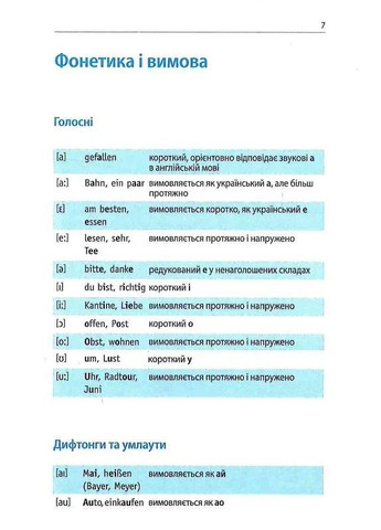 Німецька за 20 хвилин щодня. Самовчитель для початківців Видавництво "Методика" (370614357)
