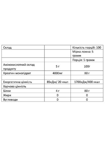 Creatine Monohydrate 500 g /100 servings/ Cherry Willmax (296914662)