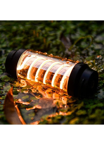 Лампа/ліхтар для кемпінгу 1900-6500К 800мАгод IPX4 чорний Puluz TBD0603758801C AC Prof (351432175)