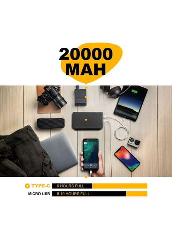 УМБ VHG Solar Power Bank DN38 20000 mAh 4 panel Orange Samsung (366664682)