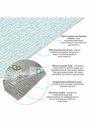 Самоклеючі шпалери 2800х500х1,5мм Блакитний меланж (D) SW-00001783 Sticker Wall (370441012)