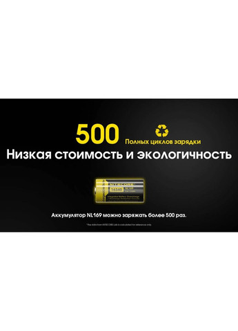 Акумулятор Li-Ion CR123A Nitecore NL169 950mAh 3.6V захищений (Чорно-жовтий) No Brand (332636180)
