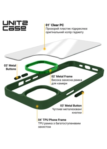Чехол UNIT2 для Apple iPhone 14 Pro Green (ARM69947) ArmorStandart (323114170)