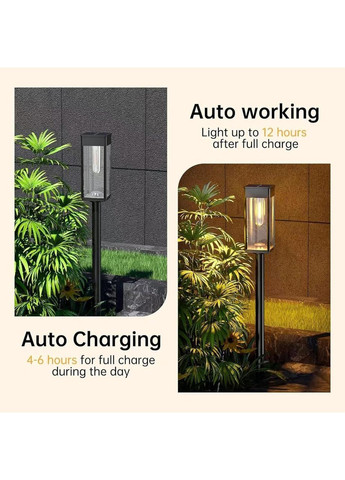 Комплект водонепроницаемых светодиодных солнечных фонарей для дорожек 12 шт. China (351854922)