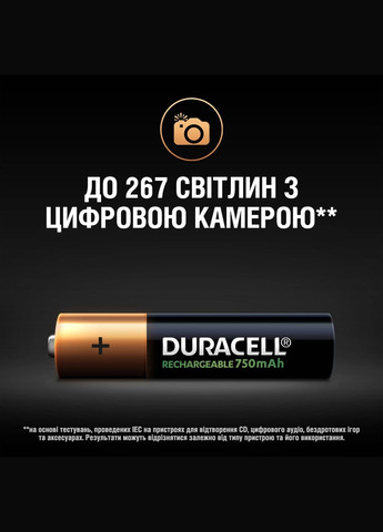 Акумулятор Recharge AAA 750 мАh 4 шт Duracell (306637544)