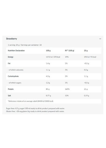 Сывороточный изолят Iso Whey Zero, клубника, 454 г Biotech (372506256)