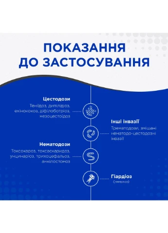 Антигельминтные таблетки для кошек и собак мелких пород, 1 таб на 5 кг (4 табл.), Квантефен, (от блох, клещей и гельминтов) ModeS (384476130)
