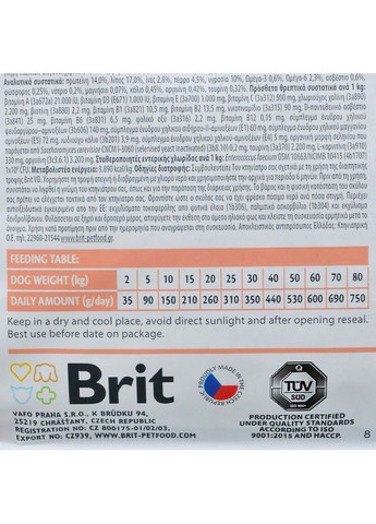 Сухой корм GF VetDiet Dog Renal для собак, при почечной недостаточности, с яйцом, горохом и гречкой, 12 кг Brit (362701148)