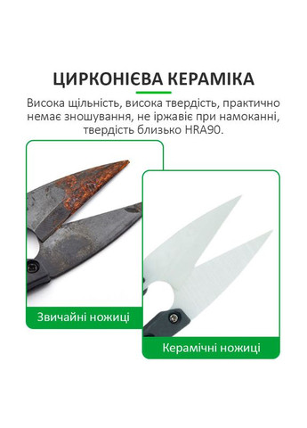 Ножиці TE-P2 прецизійні кусачки з керамічними лезами 36 мм / довжина 105 мм TELIJIA (370872736)