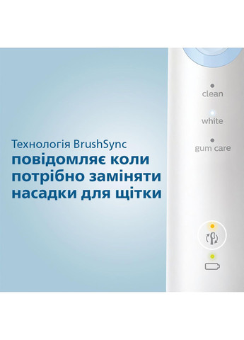 Зубная электрощетка HX6859/29 Philips (362669004)