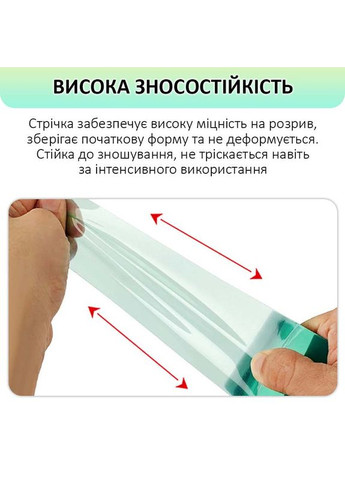 Термостійкий скотч PET зелений / 220°C Max / товщина 0.06 мм / довжина 33 м / ширина 12 мм MaYuan (322707063)