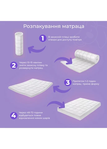 Матрас ортопедический Fresh 160х190 см беспружинный скрутка (55051034) iSmart (389029694)