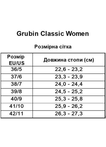 Шльопанці ортопедичні жіночі Daglas, (арт. gr-47351) (Сербія) ( ) Grubin (317172283)