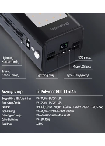 Повербанк 80000 mAh 22.5W с быстрой зарядкой Quick charge 3.0 + Power Delivery черный Colorway LCD/Lamp (360543526)
