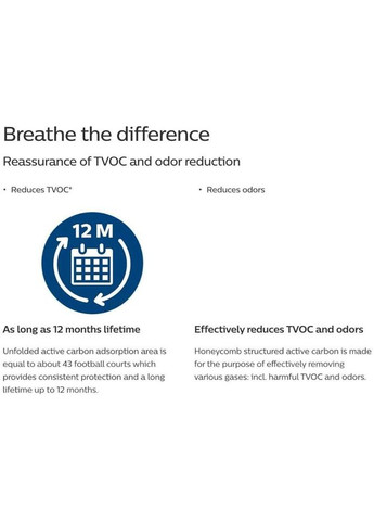 Фильтр угольный FY2420/30 Philips (314865376)