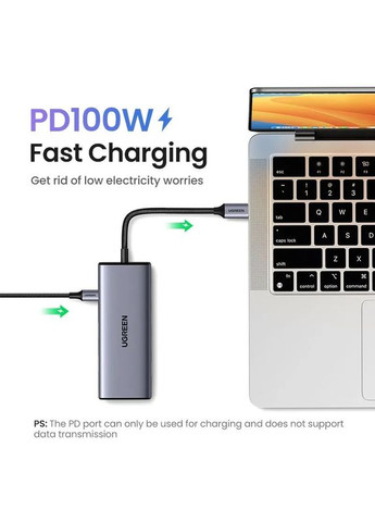 Хаб USB 3.0 Type-C -> 1хUSB-A 3.0/3хUSB-A 2.0/2xHDMI 4K 30Гц PD CM498 Ugreen (372613930)