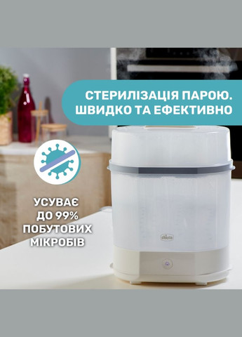 Стерилизатор электрический паровой Chicco (335081748)
