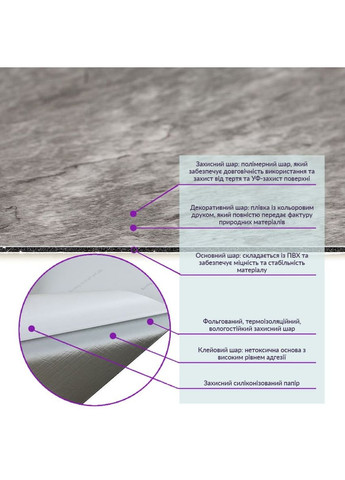Самоклеящаяся виниловая плитка серебристый мрамор, цена за 1 шт. (СВП-103) Глянец SW-00000290 No Brand (328578440)