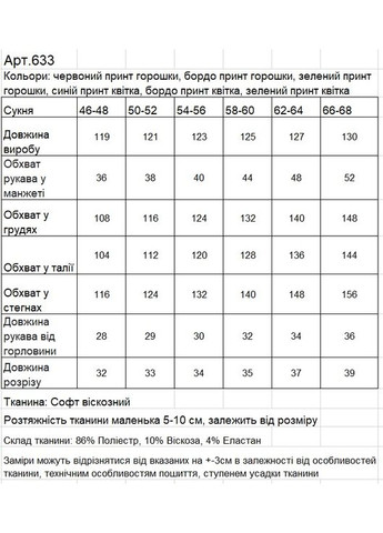 Зелена кежуал сукня MeeLan в горошок