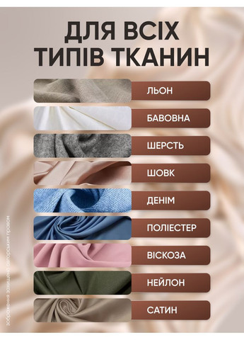 Відпарювач одягу ручний праска парова паровідпарювач вертикальний парогенератор прасування сорочок штанів штор BiTEK BT-1277B (363967413)