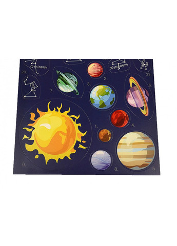 Обучающая игра "Карта звездного неба" (КП-007) KP-007 с многоразовыми наклейками УМНЯШКА (304611056)
