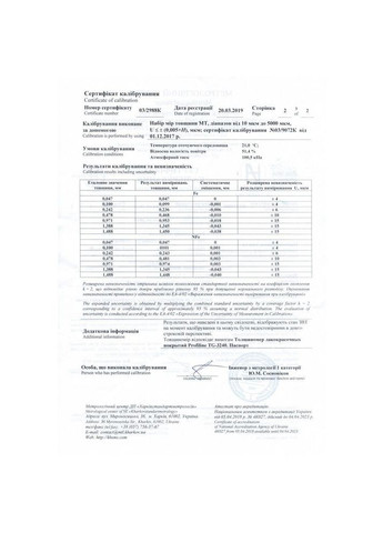 Толщиномер TG-3240 ProfiLine (369765090)