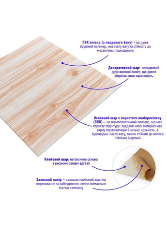 Самоклеюча 3D панель Карамельне дерево 700x700x3мм 3D Loft (335878199)