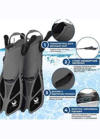 Спортивные ласты для плаванья Shark () регулируемые для дайвинга, снорклинга, бассейна, подводной охоты Длина 35 VelaSport (273422026)