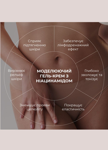 Комплекс для моделювання тіла з Ніацинамідом Niacinamide Body Sculpting Complex Hillary (331346403)