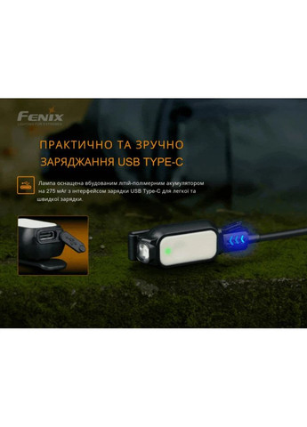 Ліхтар ручний MINI-LITE Fenix (336949188)