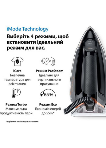 Утюг с парогенератором IS 7286 BK (0128805002) Braun (306581901)