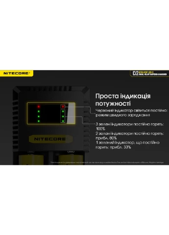 Зарядний пристрій Ci2 (2 канали) Nitecore (396848086)